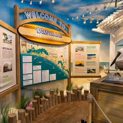 A large information board reading Welcome To Watersound