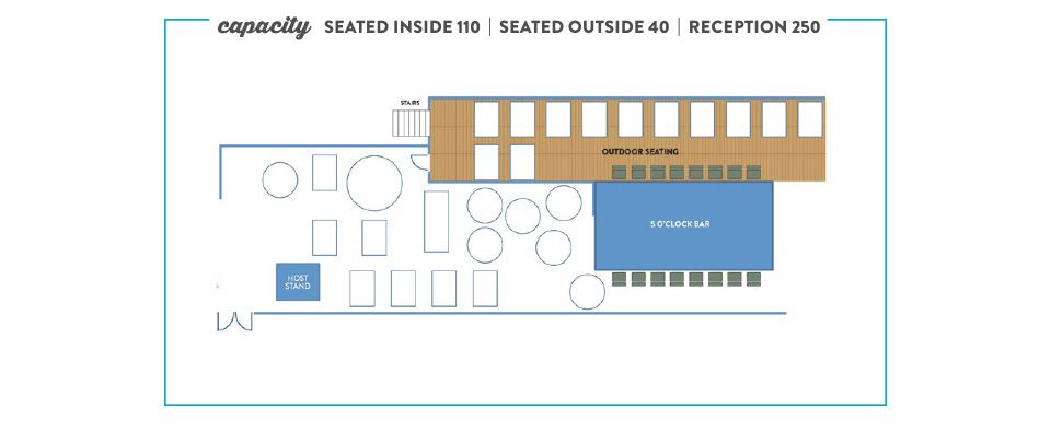 Overhead view of 5 o'Clock Somewhere Bar