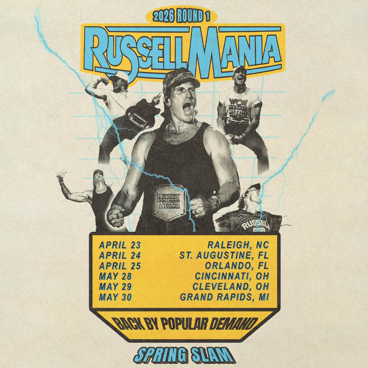 Russell Mania 2026 Round 1