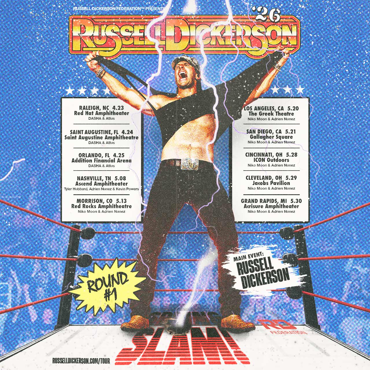 Russell Mania 2026 Round 1