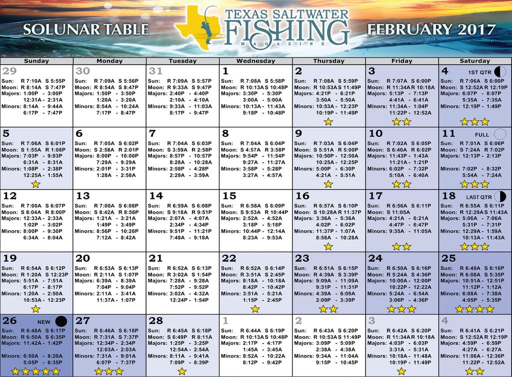 Fishing Calendar January 2024 Jessy Lucinda