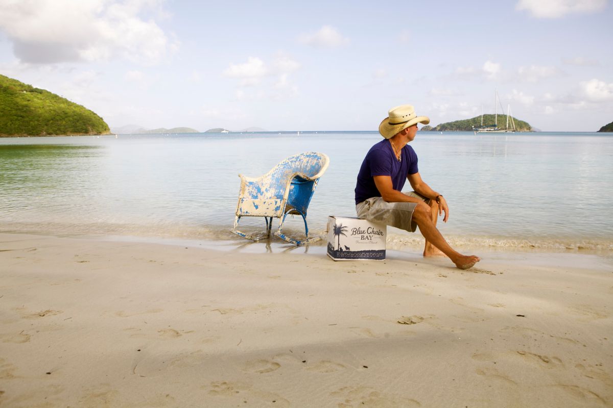 Sitting on the Beach Sitting on the Beach