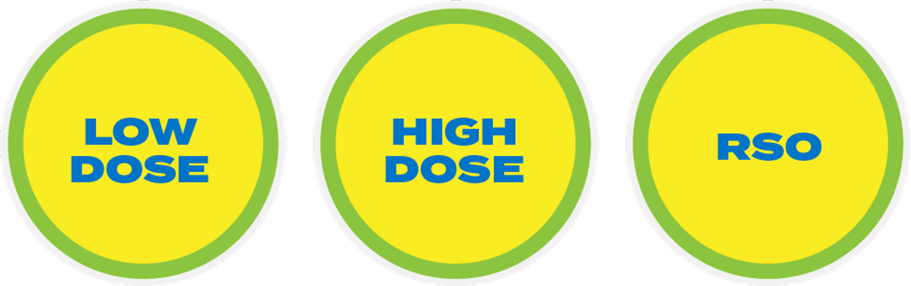 Low Dose - High Dose - RSO