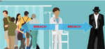 Breach Notification for Healthcare Managers