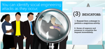 Identifying Social Engineering (Video)