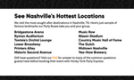 Honky Tonk Party Express locations.png Honky Tonk Party Express locations.png