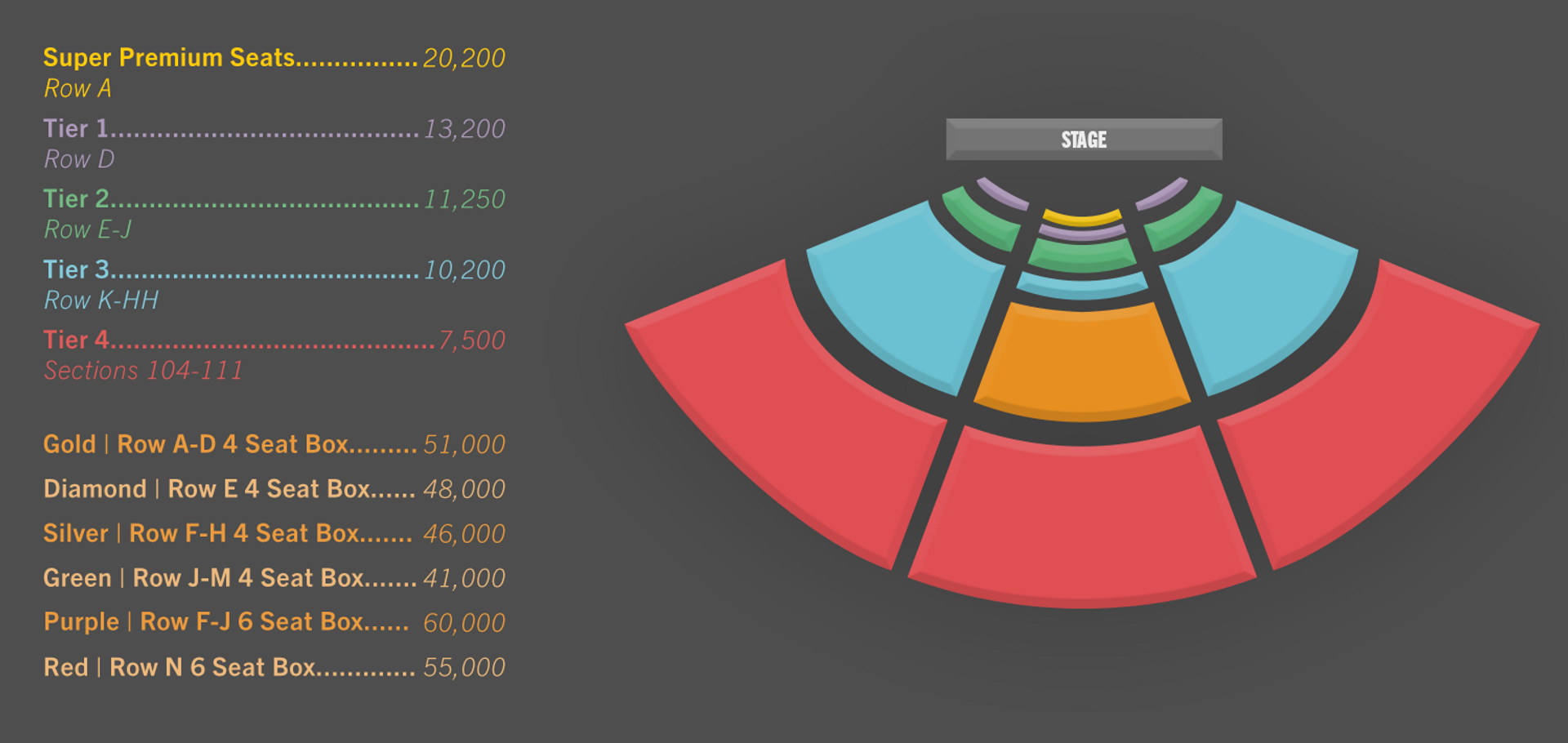 Season Ticket Seating Chart