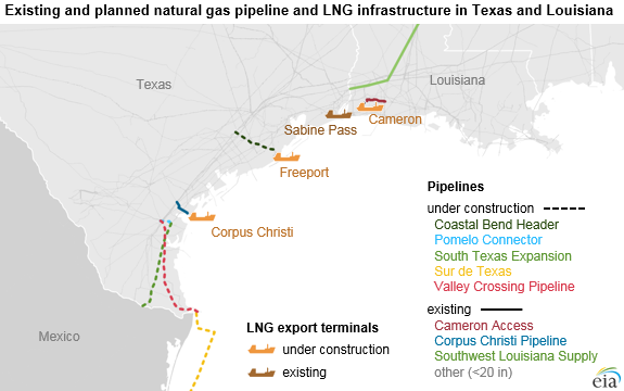 Natrual_Gas_Capacity_3 Natrual_Gas_Capacity_3
