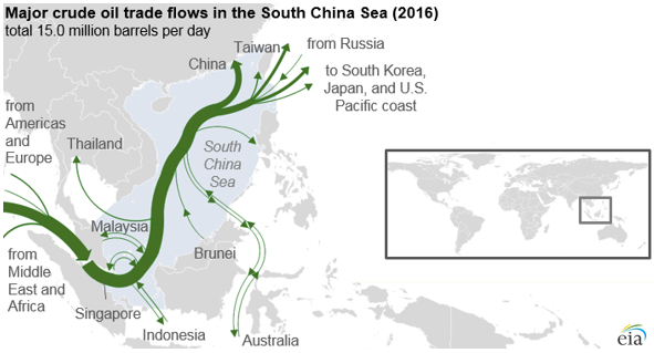 Oil_China_Titan_1 Oil_China_Titan_1 Source: U.S. Energy Information Administration, based on Clipper Crude Data Service and IHS EDIN. Total includes small flows (less than 0.1 million barrels per day) not shown on map.