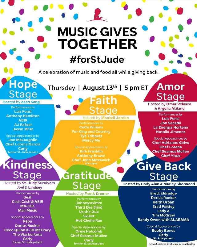 Music Gives: Together #forStJude
