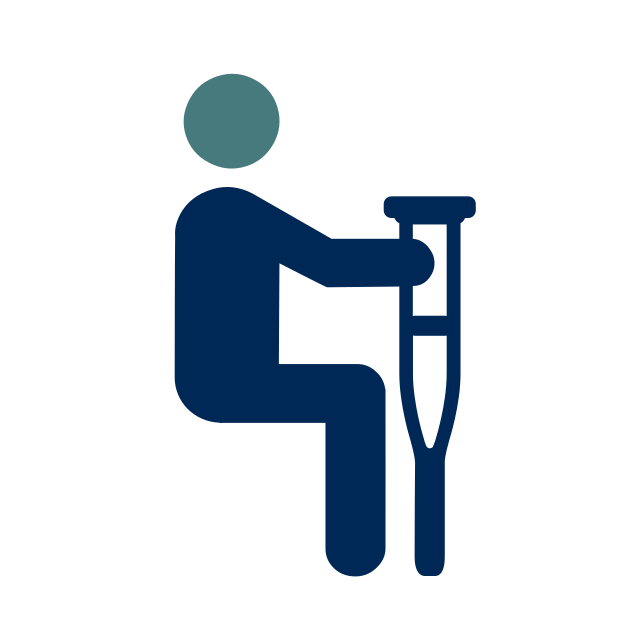 Crutches & Knee Scooter