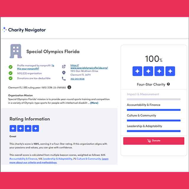 Yon lòt Kat-Star Rating