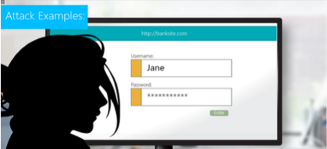 Broken Access Control