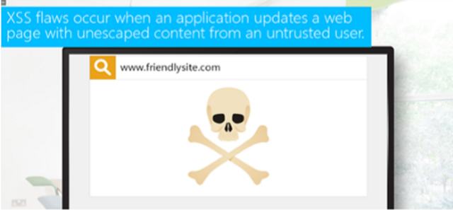 Cross-Site Scripting (XSS)
