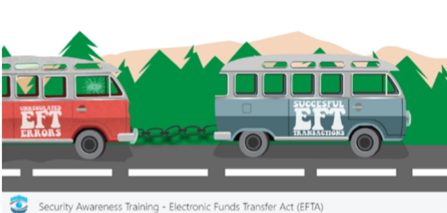 Electronic Funds Transfer Act (EFTA)