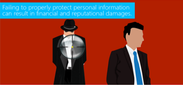 GDPR - Consequences of Non-Compliance (Video)
