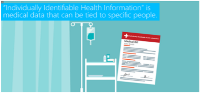 HIPAA/HITECH for Healthcare Managers