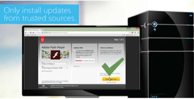 Malware Brief