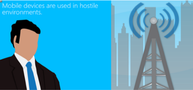 Mobile Security for Executives