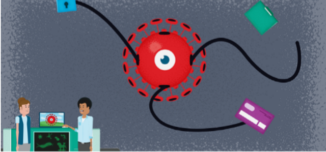 Need to Know: Malware