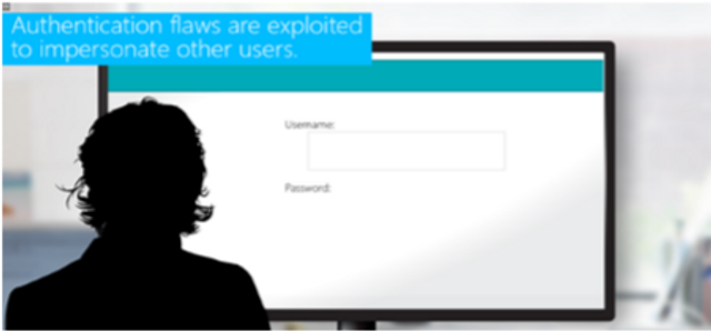 OWASP A2 - Broken Authentication