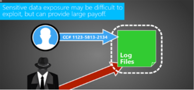 OWASP A3 - Sensitive Data Exposure