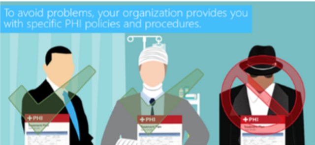 PHI Policy (Video)