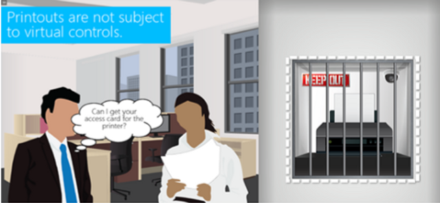 Physical Security for Managers