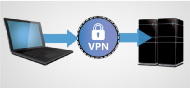 Public Networks and Computers