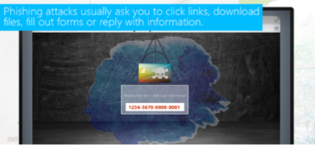 Recognizing Phishing Emails (Video)
