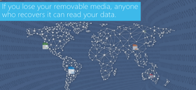 Removable Media Brief