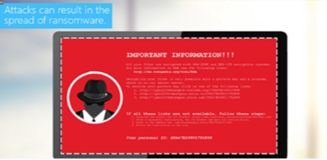 Safe Web Browsing for Financial Institutions