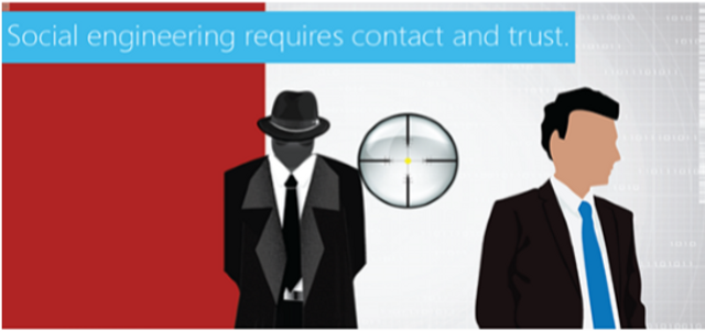 Social Engineering