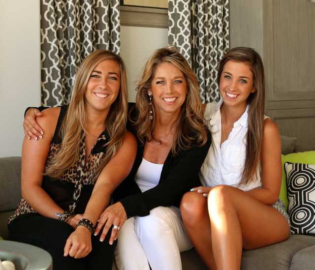 Denise's Mother's Day Gift Guide