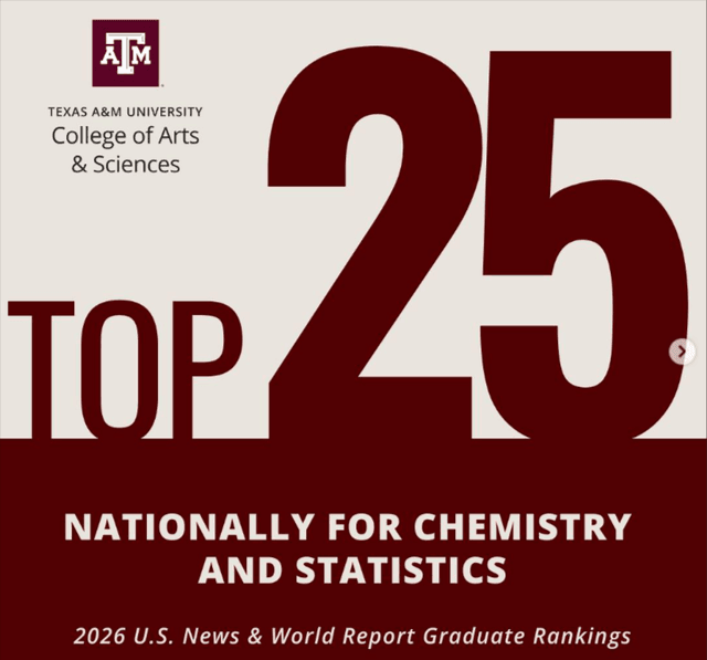 College of Arts and Sciences graduate programs recognition